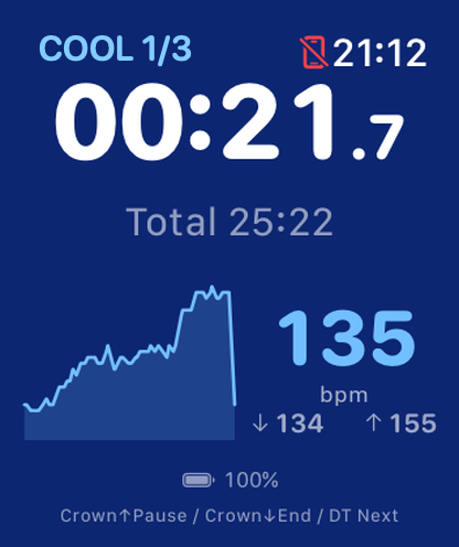 Cool-Down phase screen