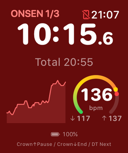 Hot phase screen