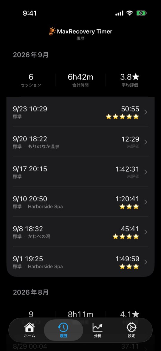履歴タブ