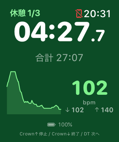 休憩フェーズの画面